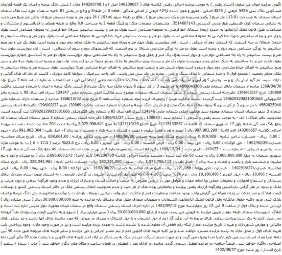 آگهی مزایده شش دانگ عرصه و اعیان یک قطعه آپارتمان مسکونی پلاک ثبتی 5428 فرعی از 3575 اصلی