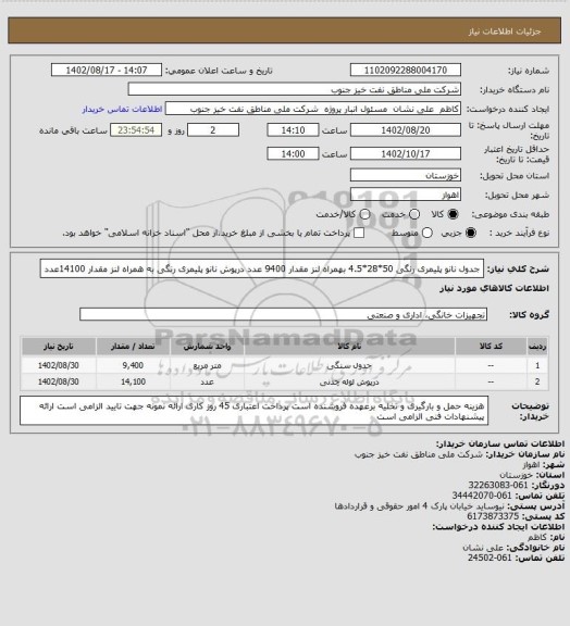 استعلام جدول نانو پلیمری رنگی 50*28*4.5 بهمراه لنز مقدار 9400 عدد
درپوش نانو پلیمری رنگی به همراه لنز  مقدار 14100عدد