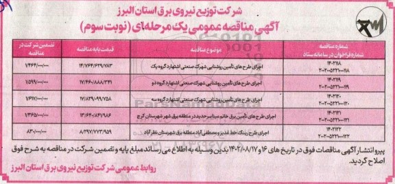 مناقصه عمومی اجرای طرح های تامین روشنایی شهرک صنعتی و ... - نوبت سوم 