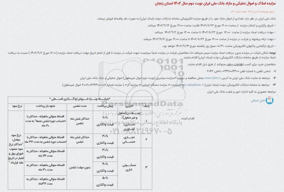 مزایده سراسری املاک و اموال تملیکی و مازاد بانک ملی ـ نوبت دوم