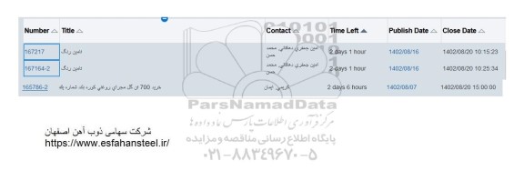 استعلام تامین رنگ ...