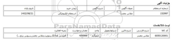 استعلام الکترونیکی، ملاس چغندر