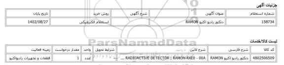 استعلام الکترونیکی، دتکتور رادیو اکتیو RAMON
