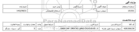 استعلام الکترونیکی، درپوش سیرن