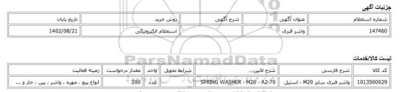 استعلام الکترونیکی، واشر فنری