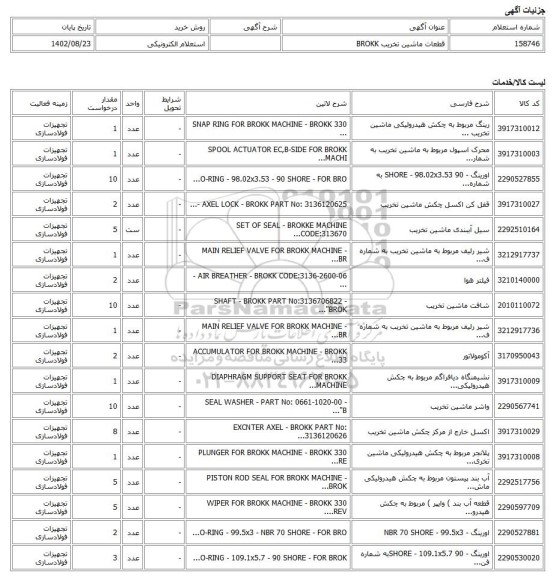 استعلام الکترونیکی، قطعات ماشین تخریب BROKK