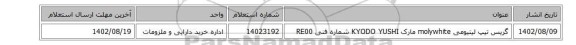 گریس تیپ ‎لیتیومی‏ ‎molywhite‏ مارک KYODO YUSHI‎ شماره فنی ‎RE00
