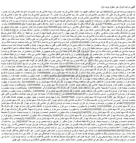 مزایده فروش ملک 