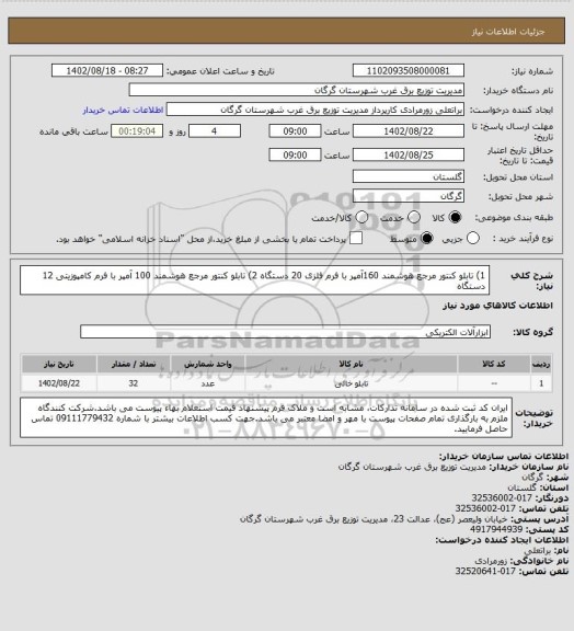 استعلام 1) تابلو کنتور مرجع هوشمند 160آمپر با فرم فلزی       20 دستگاه 

2) تابلو کنتور مرجع هوشمند 100 آمپر با فرم کامپوزیتی         12 دستگاه