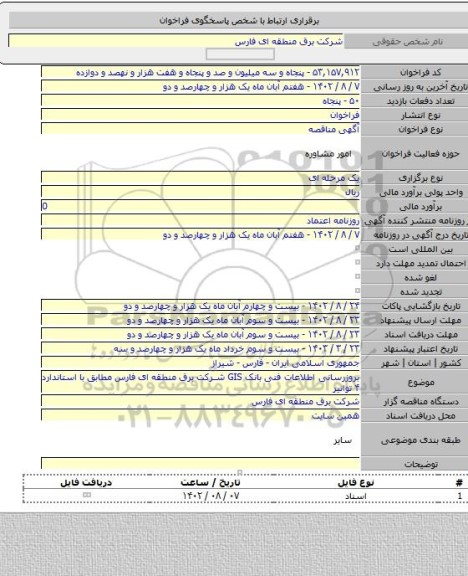 مناقصه, بروزرسانی اطلاعات فنی بانک GIS شرکت برق منطقه ای فارس مطابق با استاندارد ۴ توانیر