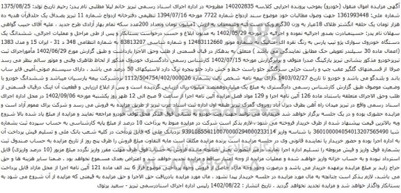 آگهی مزایده ششدانگ یک دستگاه خودروی سواری پژو تیپ پارس