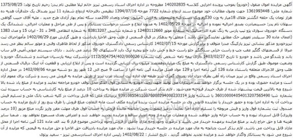 آگهی مزایده ششدانگ یک دستگاه خودروی سواری پژو تیپ پارس