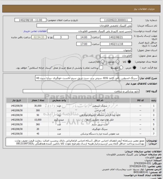 استعلام سرنگ انسولین ،گان ،کاغذ ECG ،سپتی پرپ ،ست تزریق سرم ،لانست خونگیری ،سایا سپت HI