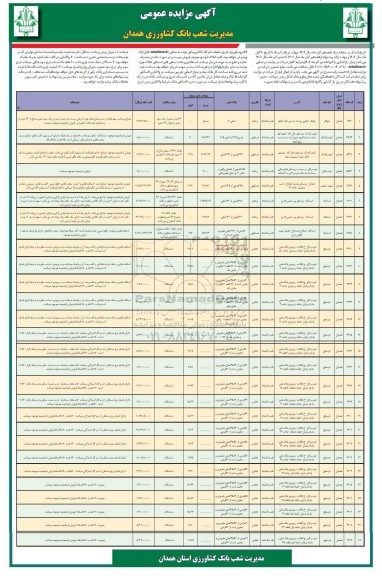 مزایده فروش املاک