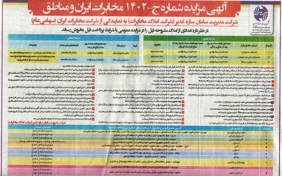 مزایده فروش تعدادی از املاک