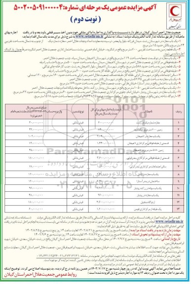 مزایده واگذاری به اجاره اماکن ملکی - نوبت دوم