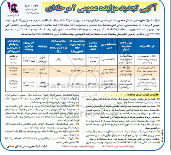 مزایده واگذاری حق بهره برداری زمین صنعتی جهت احداث واحد صنعتی ... ـ نوبت دوم
