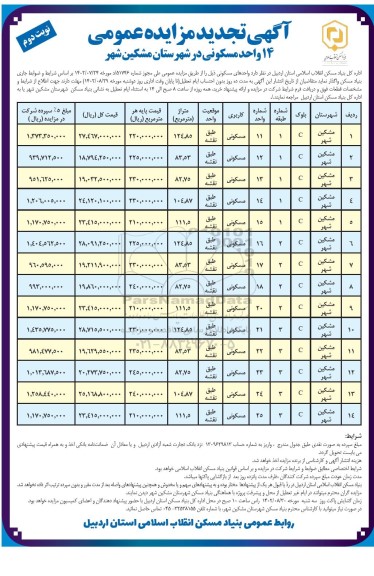 تجدید مزایده واگذاری 14 واحد مسکونی واقع در طبقات اول و دوم و سوم - نوبت دوم