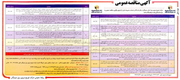 مناقصه اجرای طرح تعویض سیم به کابل ...