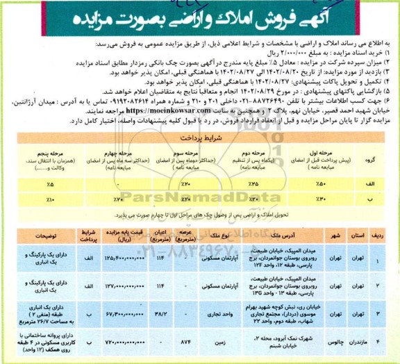 آگهی مزایده فروش املاک و اراضی