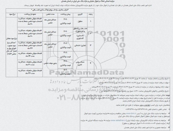 مزایده استانی املاک و اموال تملیکی و مازاد بانک ملی