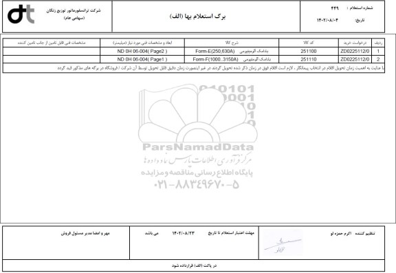 استعلام بادامک آلومینیومی 