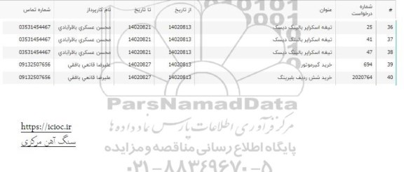 استعلام خرید شش ردیف بلبرینگ