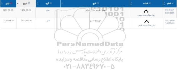 استعلام منبع آبگرم و مخزن گازوئیل ...