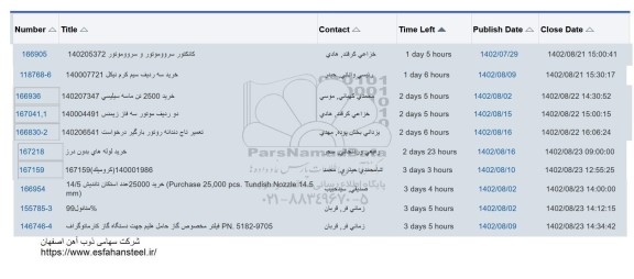 استعلام کانکتور سرو و موتور و سرو و موتور ...
