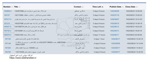 استعلام خرید10 ردیف کرپی و...