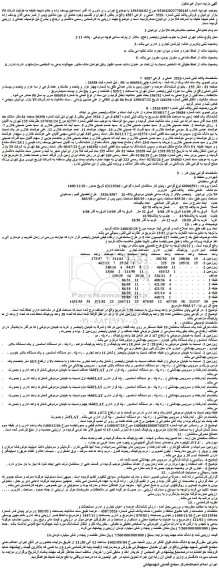 مزایده فروش ششدانگ عرصه و اعیان زمین با بنای احداثی طلق به شماره چهار هزار و پانصد و هشتاد و هفت فرعی از سه هزار و پانصد و بیست و شش اصلی