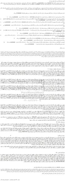مزایده فروش دستگاه دریل ستونی تبریز به سال ساخت 1361 در وضعیت تعمیری در ابعاد کلی(سانتیمتر) 200*52*63 و...
