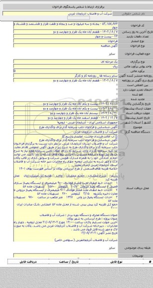 مناقصه, آگهی شناسایی و فراخوان جلب سرمایه گذار برای واگذاری طرح