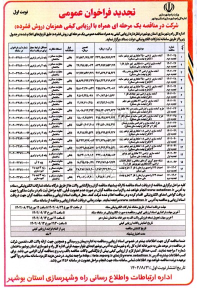 تجدید فراخوان مناقصه آماده سازی اراضی 450 هکتاری....