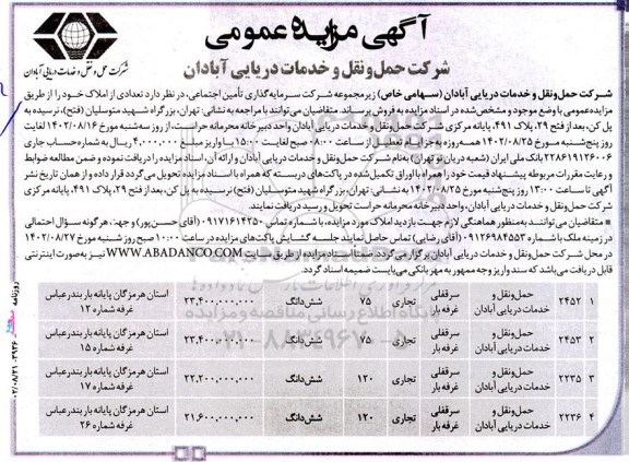 مزایده فروش ششدانگ چهار سرقفلی غرفه بار با کاربری تجاری