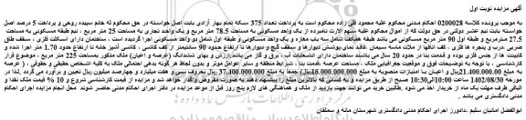 مزایده فروش ششدانگ (عرصه و اعیان) ملک مذکور بمساحت 225 متر مربع