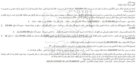 مزایده فروش یک دستگاه الکتروگیربکس سه فاز - 2/2 کیلو وات - 1440 دور در دقیقه و...