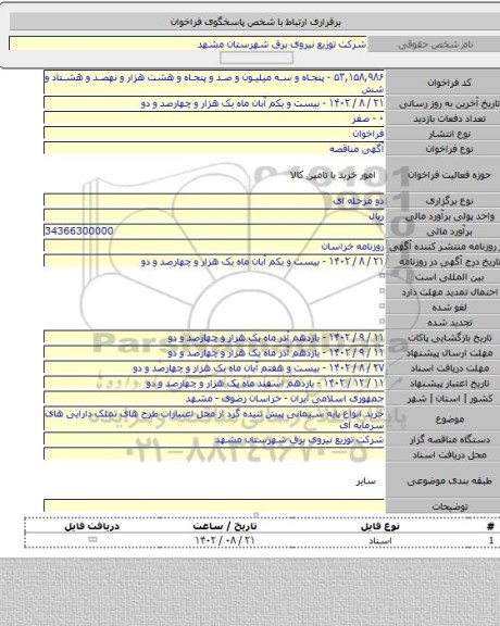 مناقصه, خرید انواع پایه سیمانی پیش تنیده گرد از محل اعتبارات طرح های تملک دارایی های سرمایه ای