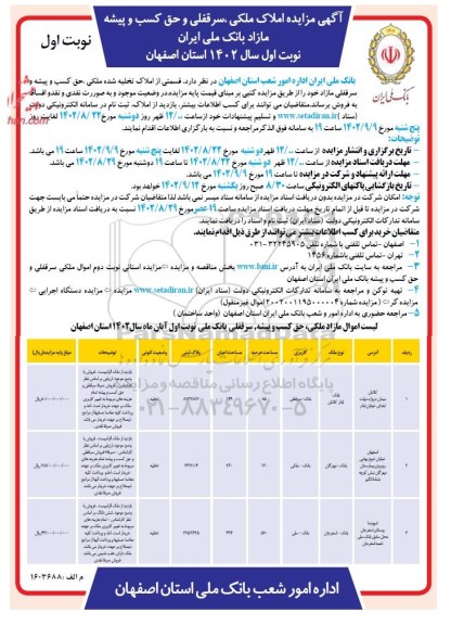 مزایده فروش املاک ملکی، سرقفلی و حق کسب و پیشه مازاد