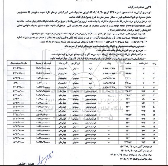 مزایده فروش 19 قطعه زمین