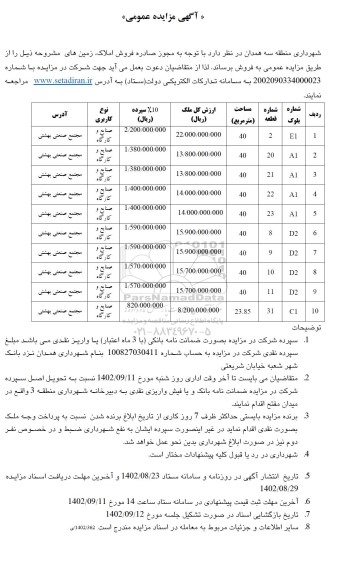 مزایده عمومی فروش املاک، زمین .