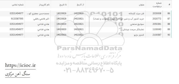 استعلام خرید کنتور آب و شیر خودکار (طبق مشخصات و تعداد)....