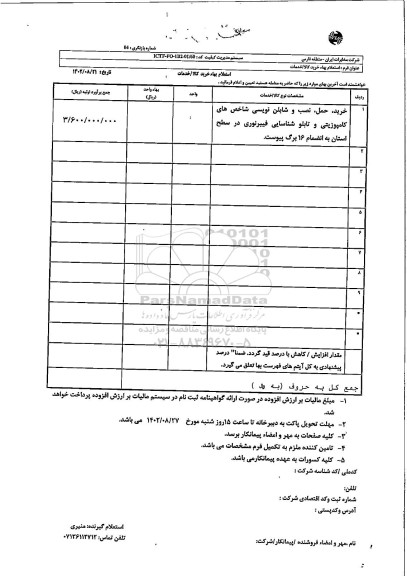 استعلام خرید، حمل، نصب و شابلن نویسی شاخص های کامپوزیتی و تابلو شناسایی فیبر نوری در سطح استان