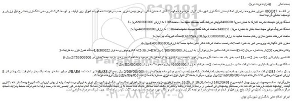مزایده فروش دستگاه پرکن مایعات بادربند 8نازله به شماره سریال8400260تولیدی شرکت گشتا صنعت مشهد و...