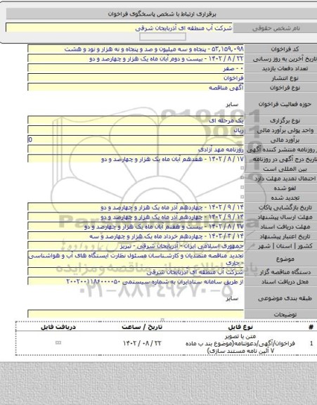 مناقصه, تجدید مناقصه متصدیان و کارشناسان مسئول نظارت ایستگاه های آب و هواشناسی - جاری