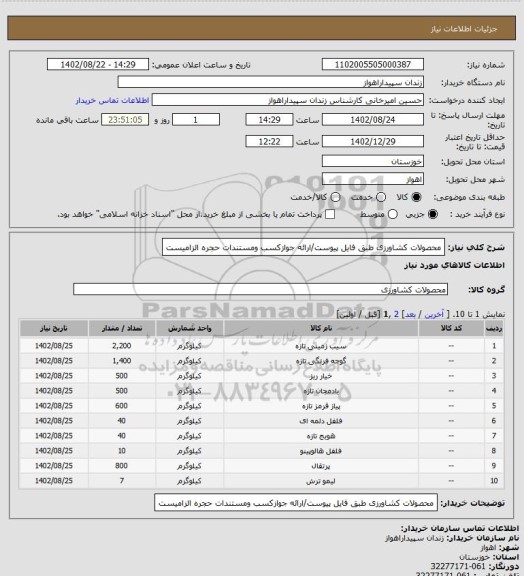 استعلام محصولات کشاورزی طبق فایل پیوست/ارائه جوازکسب ومستندات حجره الزامیست