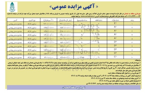 مزایده فروش زمین با کاربری صنایع و کارگاه