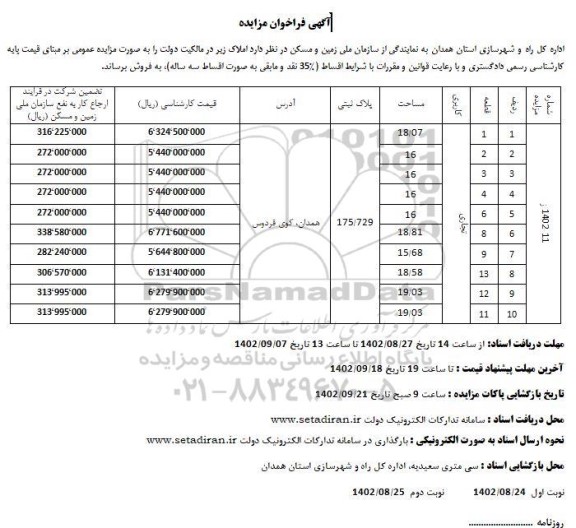 مزایده فروش املاک 