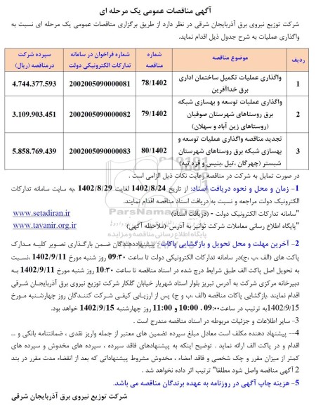 مناقصه واگذاری عملیات تکمیل ساختمان اداری ...