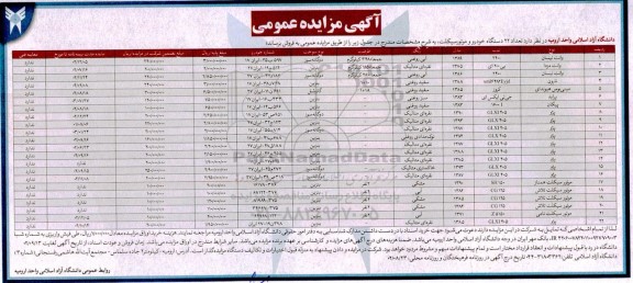 مزایده فروش تعداد 22 دستگاه خودرو و موتورسیکلت